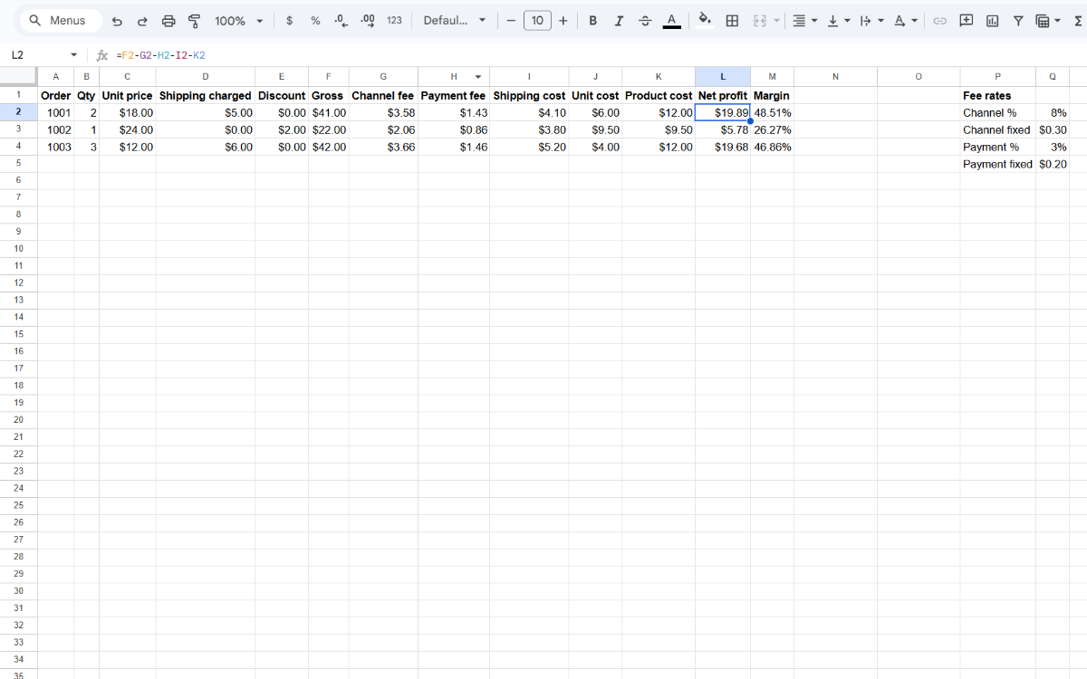 Spreadsheet with gross, channel fee, payment fee, net profit and margin columns for example orders