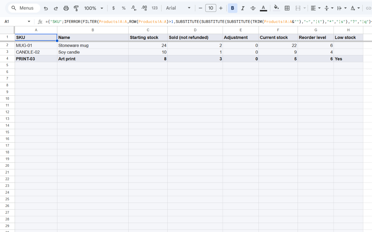 Stock tab listing current stock for each SKU with reorder flags